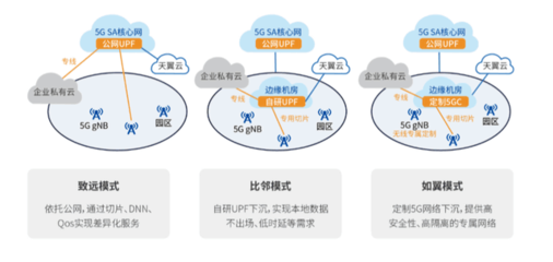 2021 MWC 電信浪潮聯合發布邊緣一體化云柜，引領軟件開發新變革