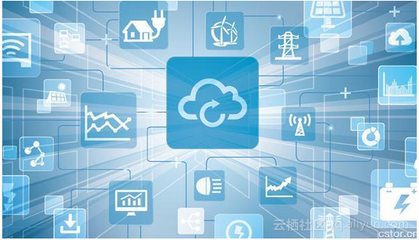 物聯網、云計算與大數據 軟件開發的現代基石